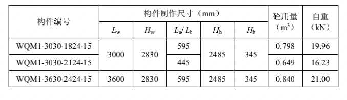 1645085222111492.